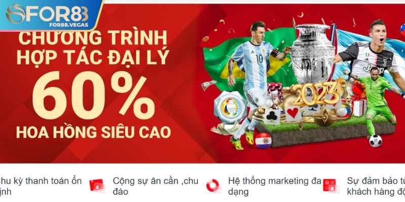 Đại lý For88